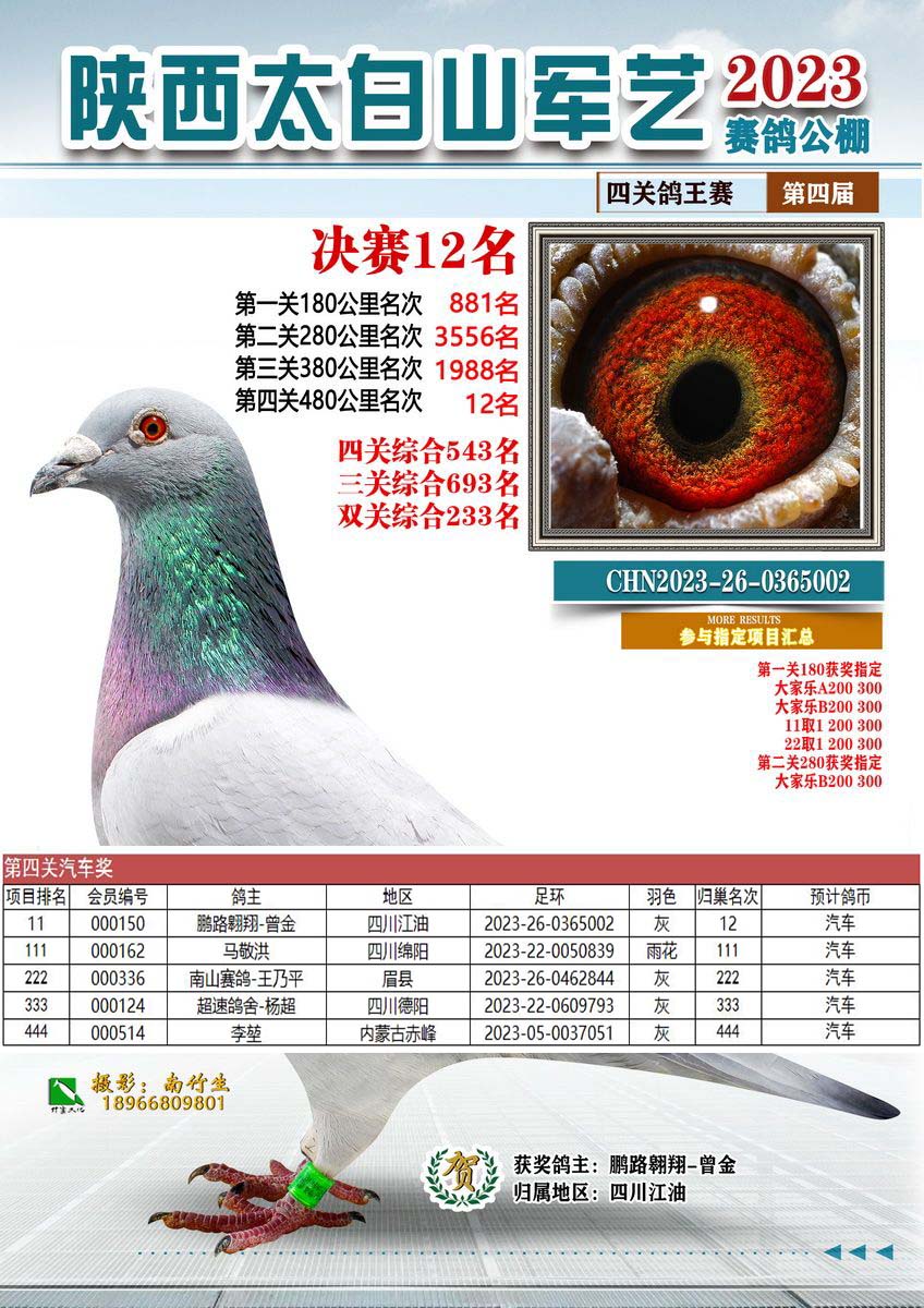 幸运汽车奖