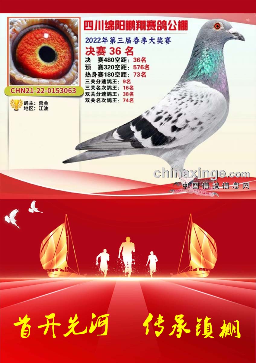 决赛36名